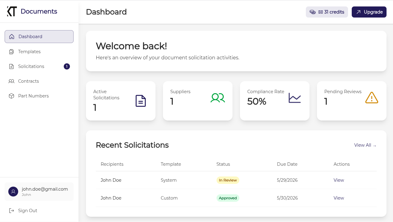 Document solicitation dashboard